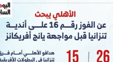 قبل مواجهة يانج أفريكانز.. الأهلي يسعى لتحقيق الفوز رقم 16 أمام أندية تنزانيا